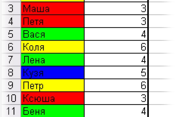 Как найти сайт кракен