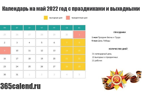 Как найти кракен шоп