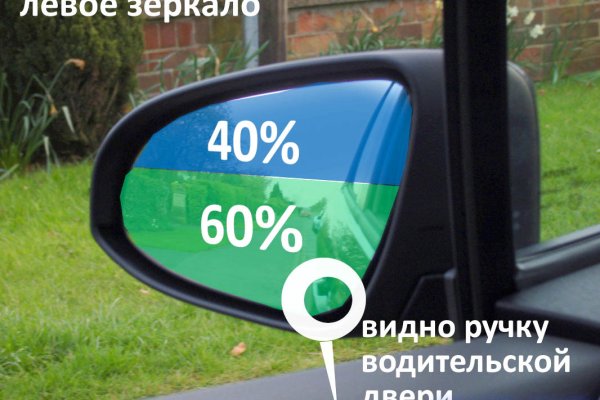 Ссылка кракен не работает