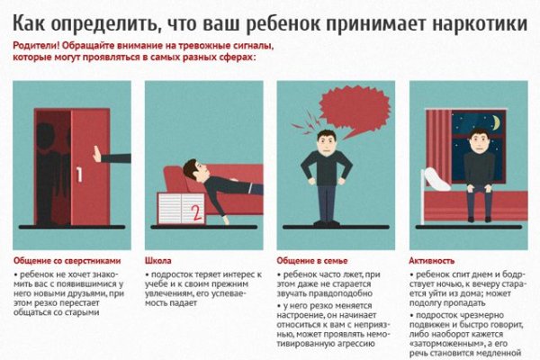 Кракен через впн