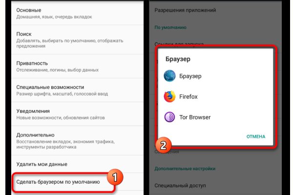 Сайты с наркотой