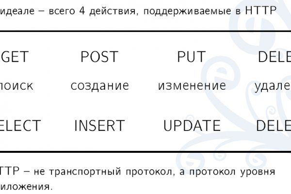 Сайт кракен тор браузера