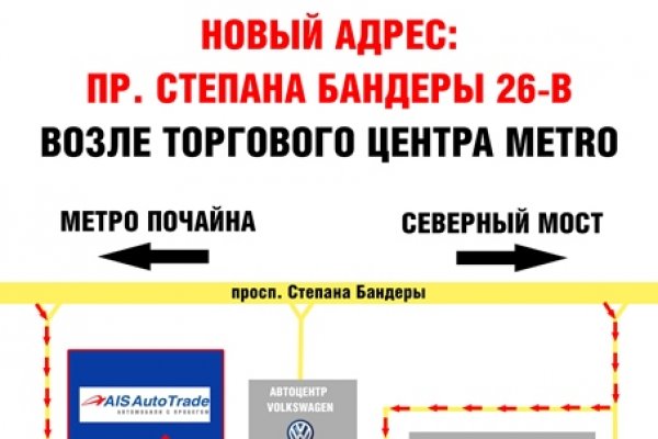 Кракен тор store