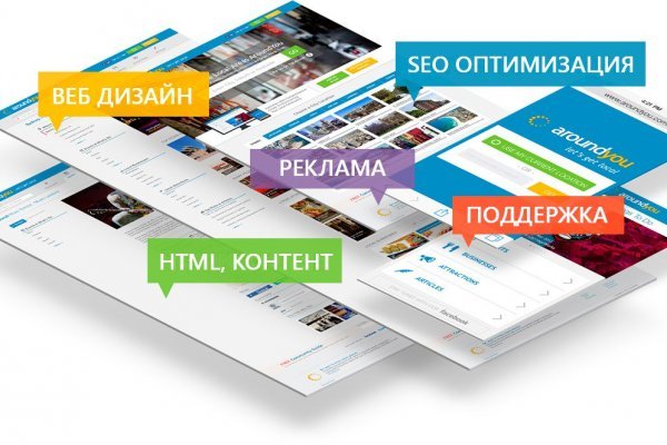 Кракен супернет площадка
