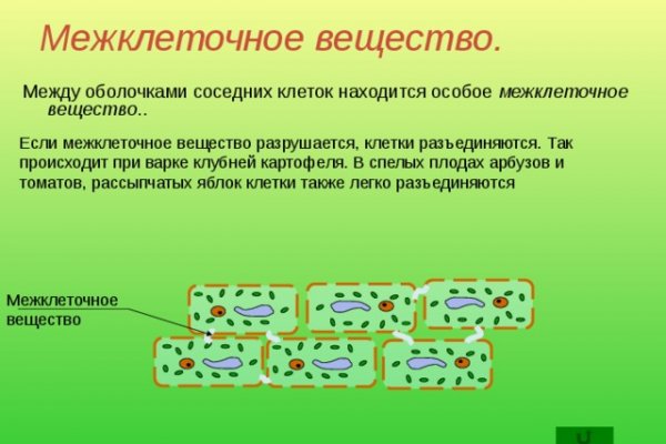 Кракен маркет это