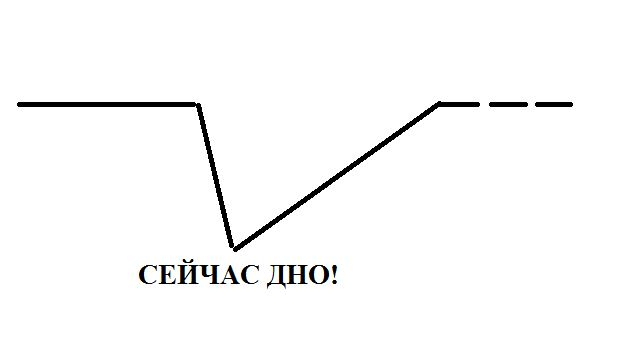 Как войти в супернет